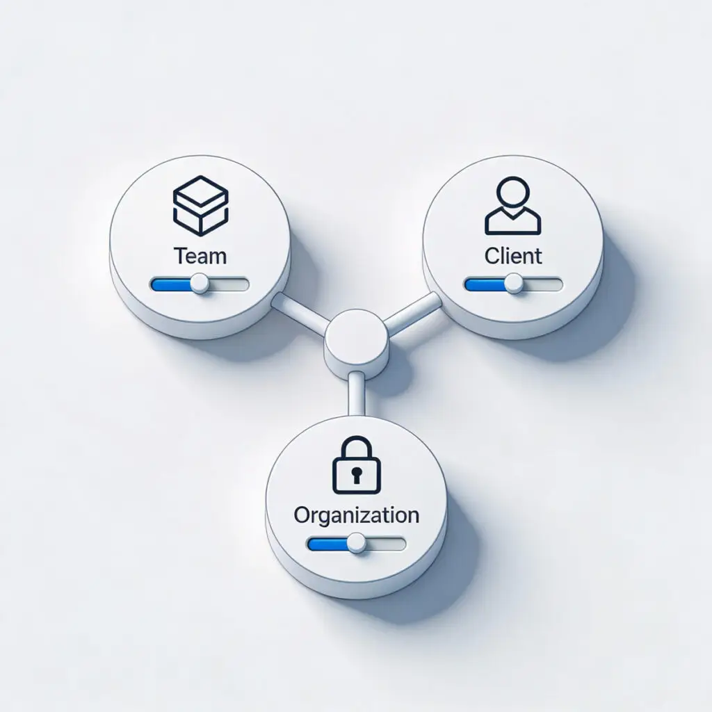 Share meeting session with organization thru Echosum